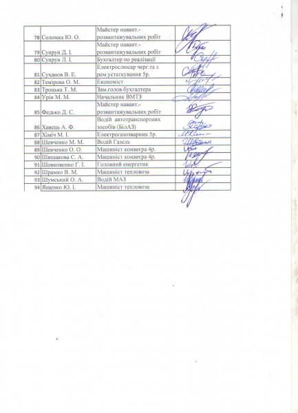 На Рижівскому гранкар'єрі попросили у Луценка захисту від рейдерів