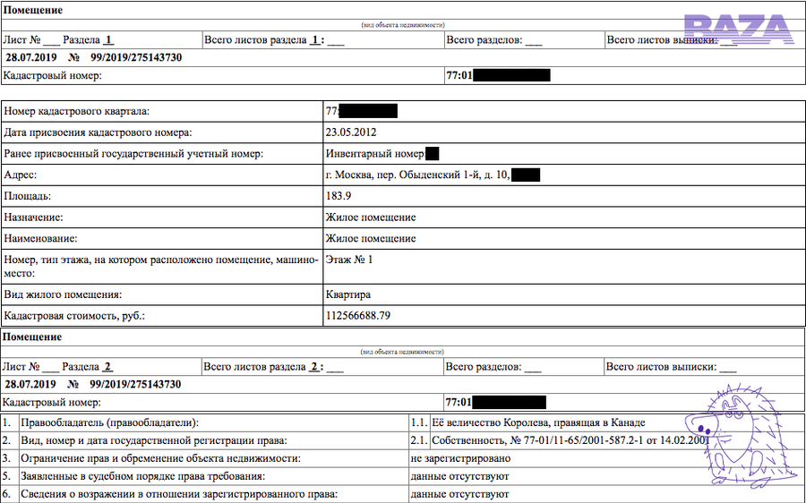 У королевы Елизаветы ІІ нашли элитные квартиры в Москве: появились фото