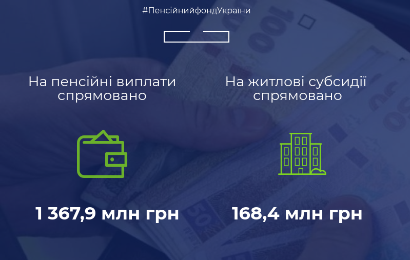 Пенсионерам начали выплачивать субсидии наличными