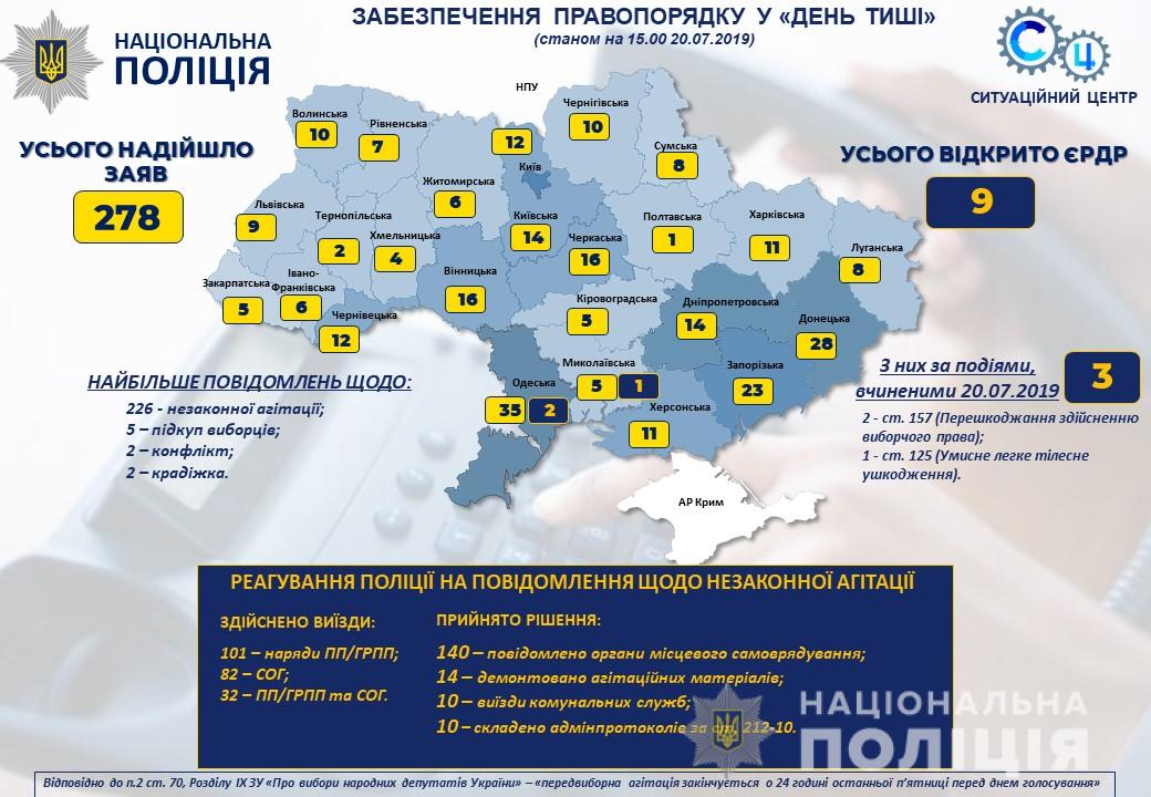 Как проходит день тишины перед выборами в Раду: главное