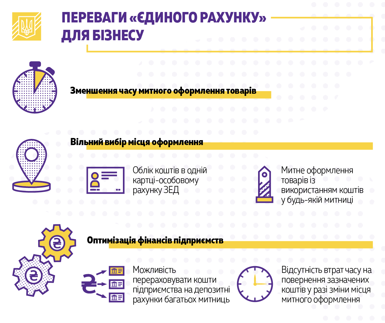 Усі митниці перейшли на єдиний рахунок