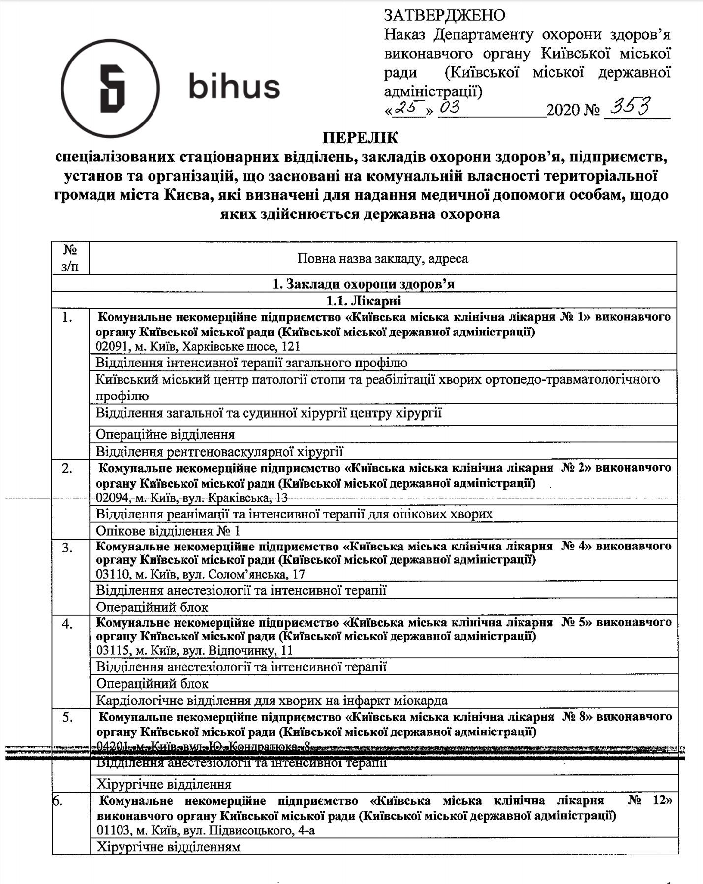 В Киеве больницы готовят к важным пациентам: как будут лечить VIP-больных