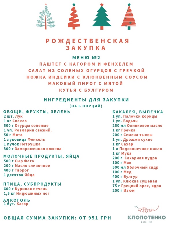 Три варианта рождественского меню от победителя "МастерШефа"