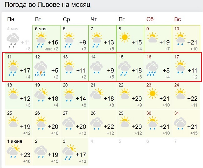 В Украину идет сезон ливней: какие области затопит