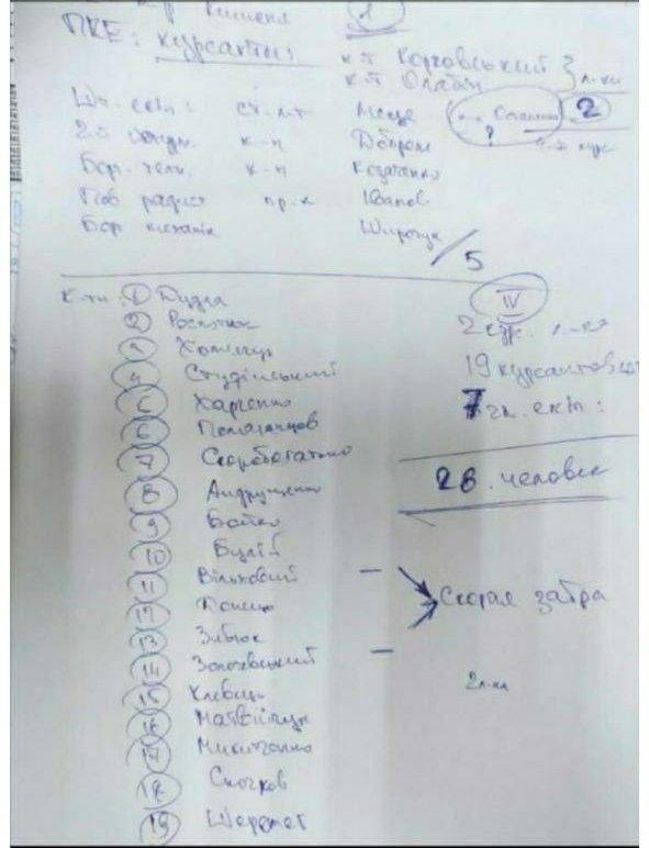 Зовсім ще діти: з'явилися фото курсантів, які загинули при падінні літака в Чугуєві