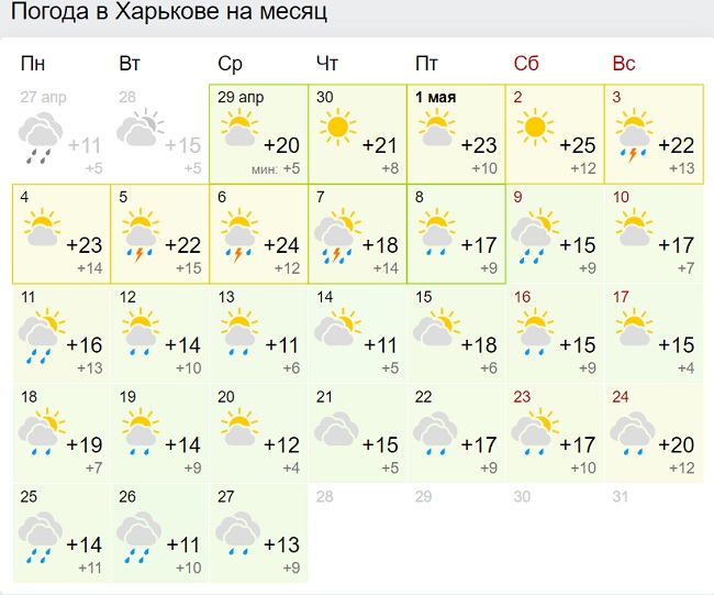 Синоптики кардинально изменили прогноз на май: тепла не ждите