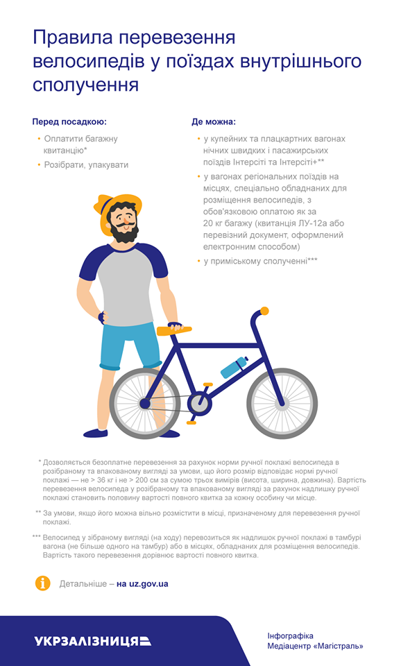 Укрзализныця приготовила пассажирам сюрприз: о чем речь