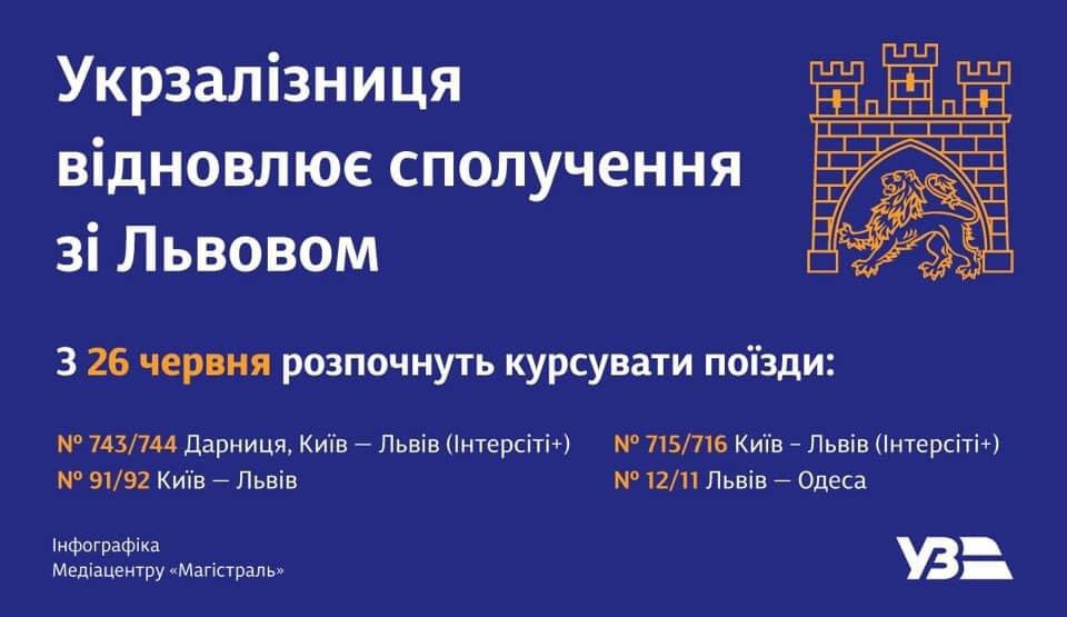 "Укрзализныця" возобновляет железнодорожное сообщение со Львовом