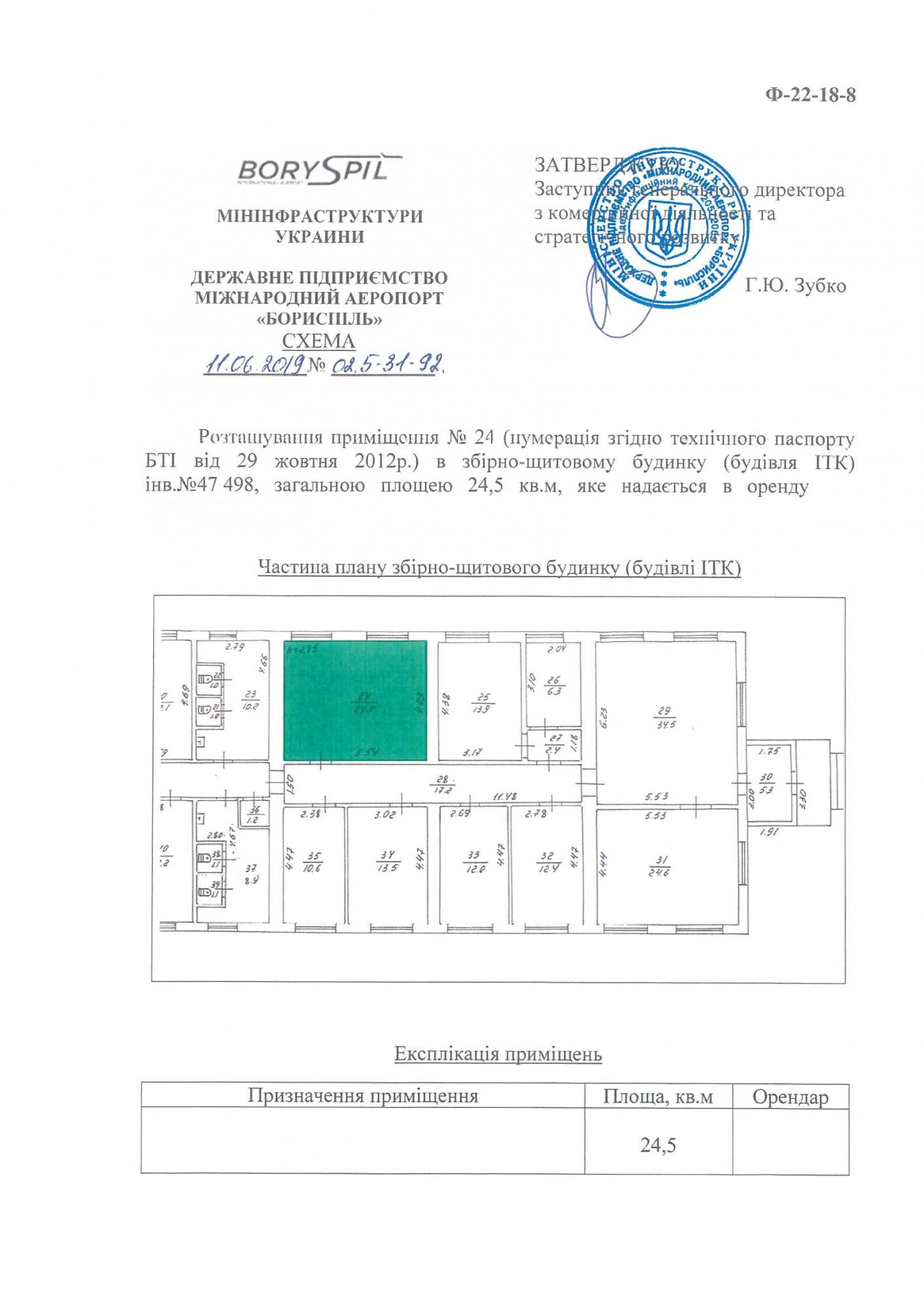 Хочу открыть свой бизнес в "Борисполе": сколько стоит аренда небольшого помещения