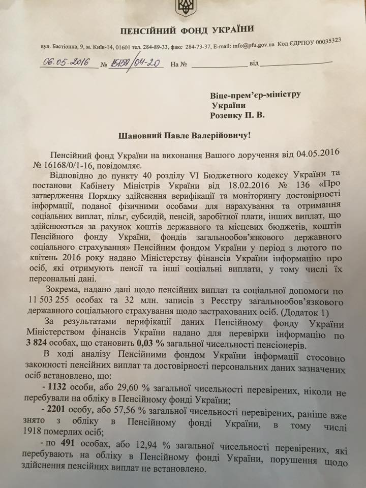 Розенко: аудит Пенсійного фонду не виявив виплат "мертвим душам"