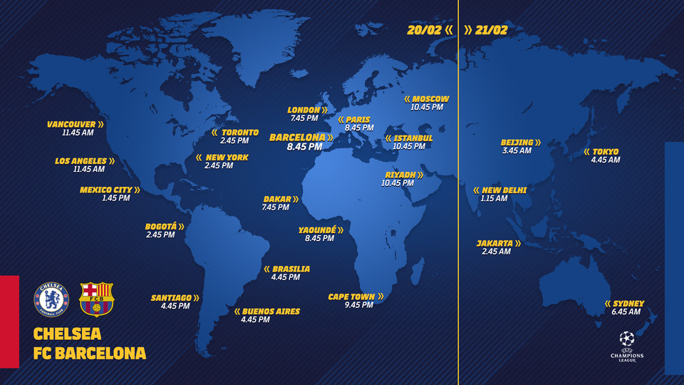 Челсі - Барселона: де дивитися матч