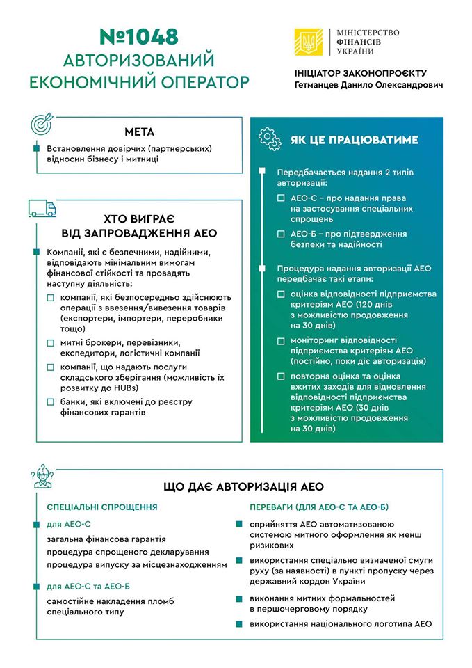 В Украине появится институт авторизованного экономического оператора
