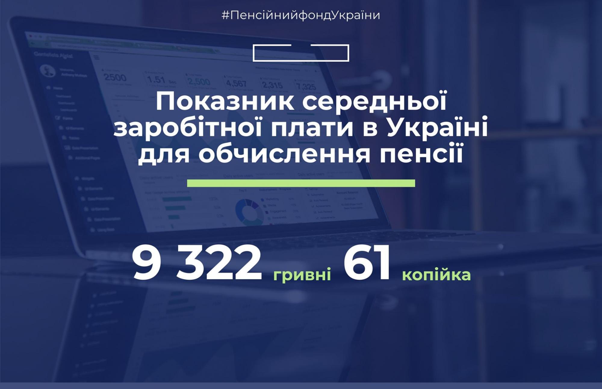 ПФУ утвердил показатель зарплаты для расчета пенсий в сентябре