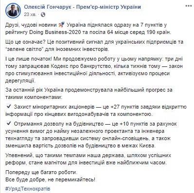 Украина поднялась на семь пунктов в рейтинге Doing Business