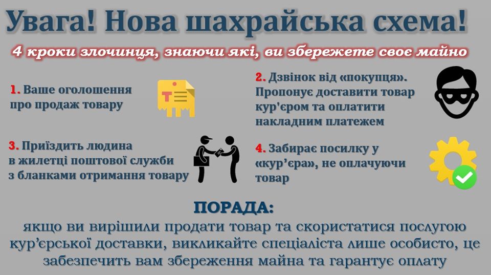Украинцев предупредили о новой схеме мошенничества: как сберечь имущество