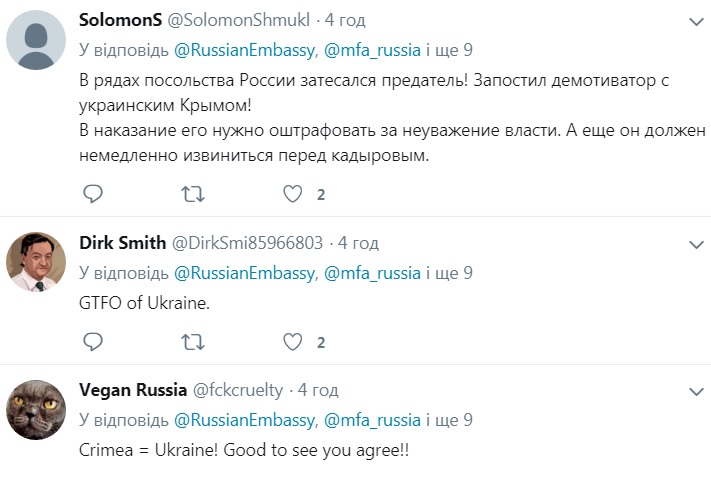 Росія офіційно признала Крим українським: з'явився доказ