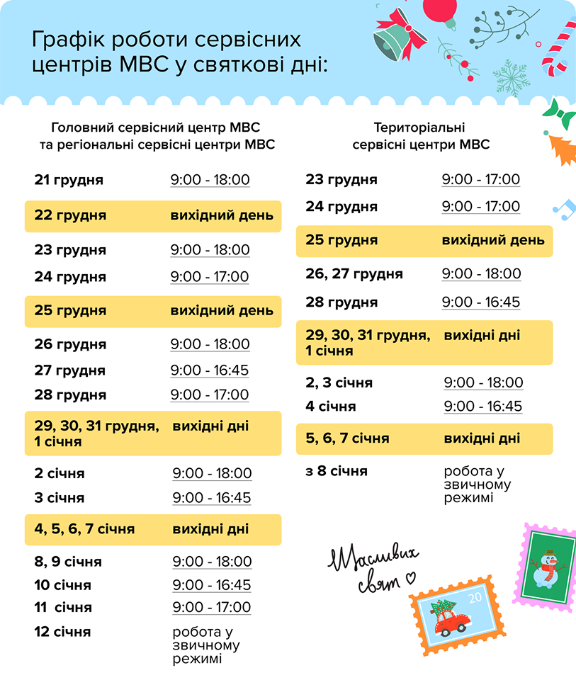 Украинским водителям разрешили ездить без прав: кого это касается