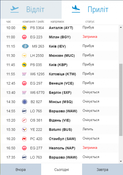 Аэропорт "Львов" сообщил о задержке четырех рейсов Ernest Airlines