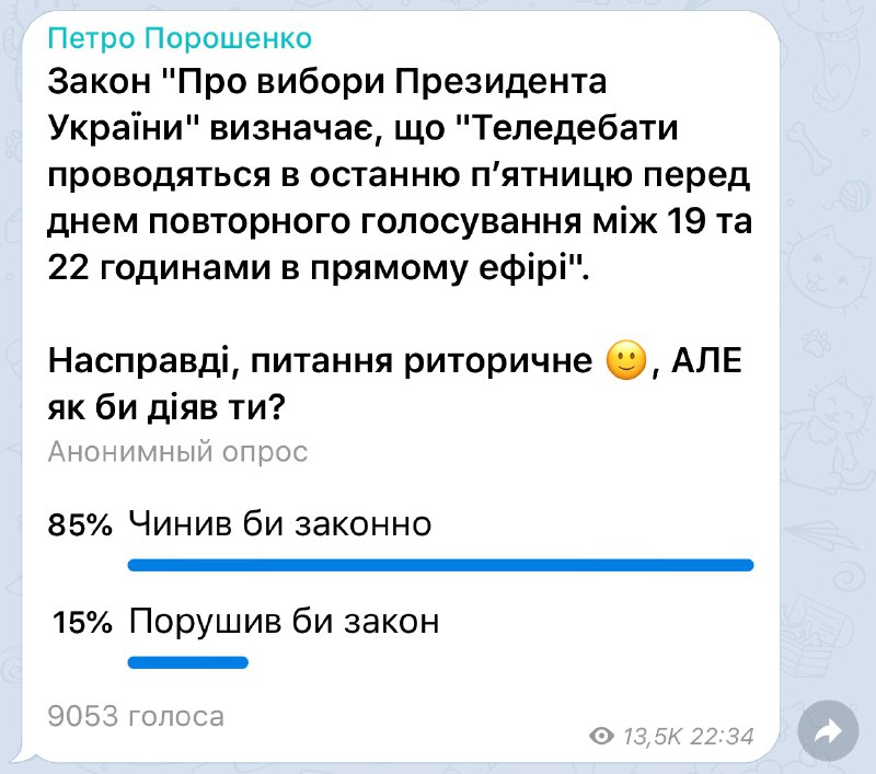 Результати виборів президента України