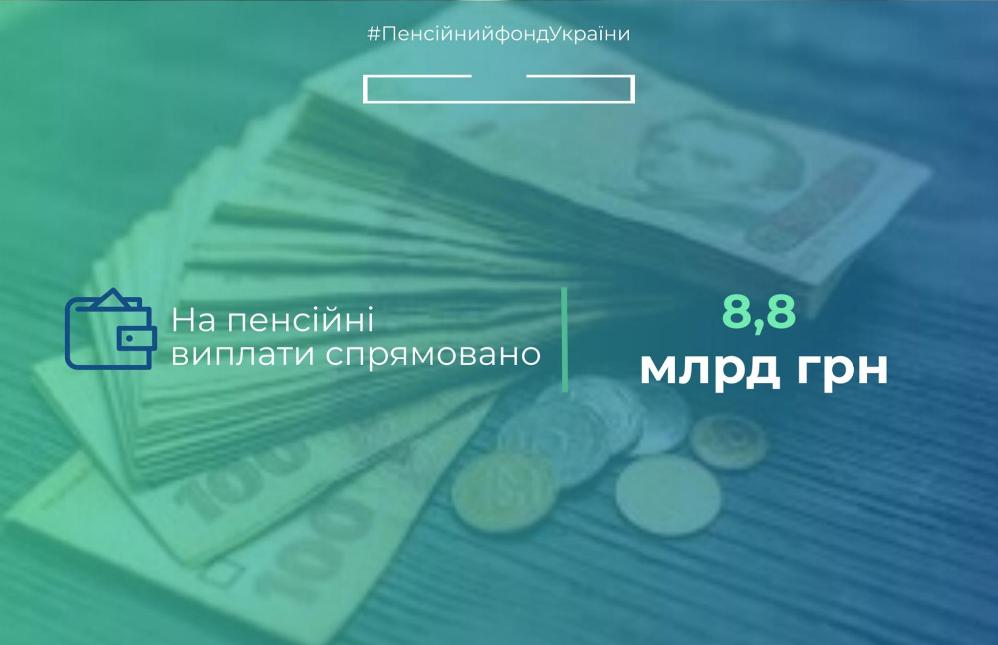 ПФУ начал выплату пенсий в 2020 году