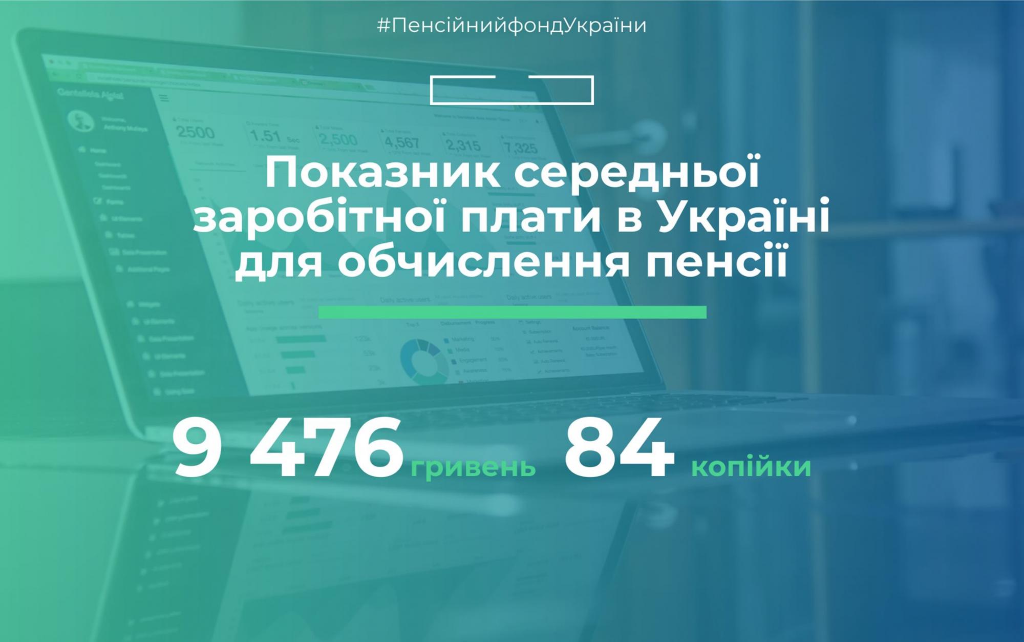 ПФУ утвердил показатель зарплаты для расчета пенсий за месяц