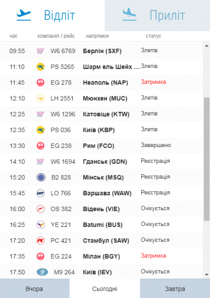 Аэропорт "Львов" сообщил о задержке четырех рейсов Ernest Airlines