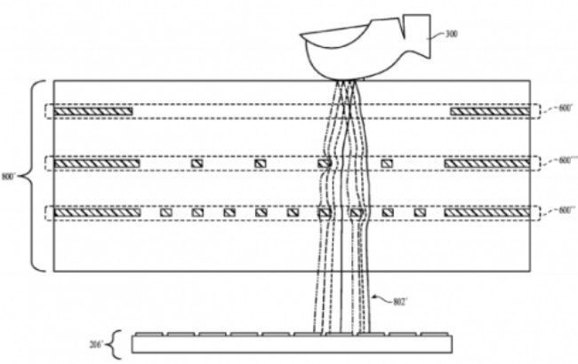 Apple патентует виртуальную кнопку "Home" со сканером отпечатков пальцев