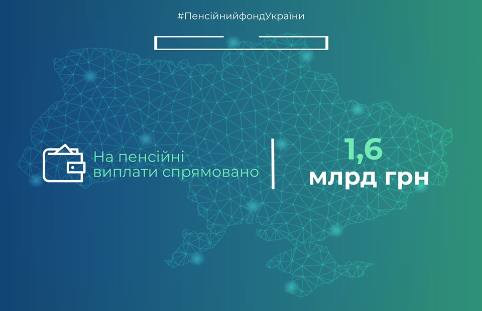 ПФУ розпочав виплату пенсій за квітень