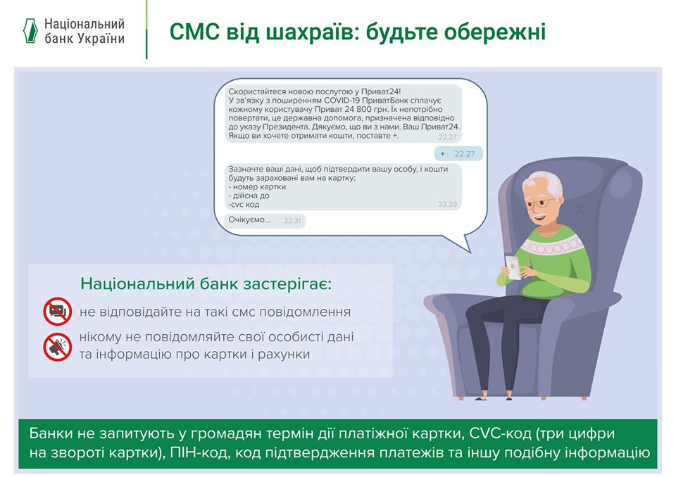 НБУ предупредил о росте мошенничеств с платежными картами во время карантина