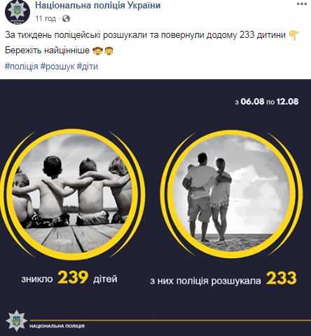 За тиждень в Україні зникли 239 дітей