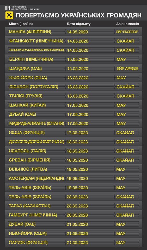 Украина готовит еще 24 эвакуационных рейса и опубликовала график