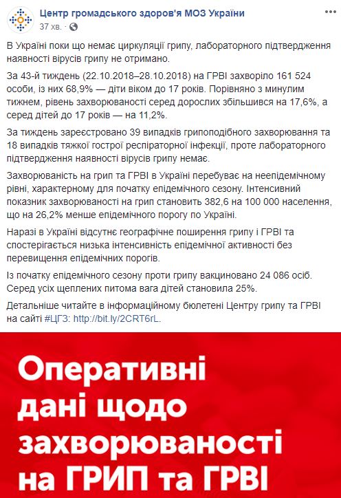 Ни один вирус гриппа в Украине лабораторно не подтвержден, - Минздрав