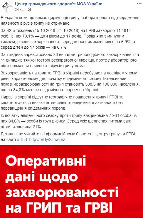 Заболеваемости гриппом в Украине не зафиксировано, - Минздрав