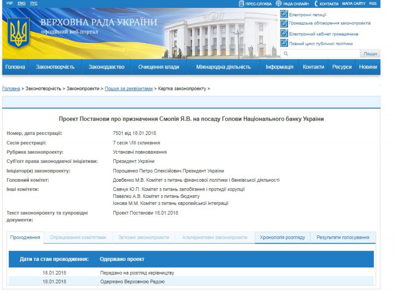 Порошенко определился с новым главой Национального банка