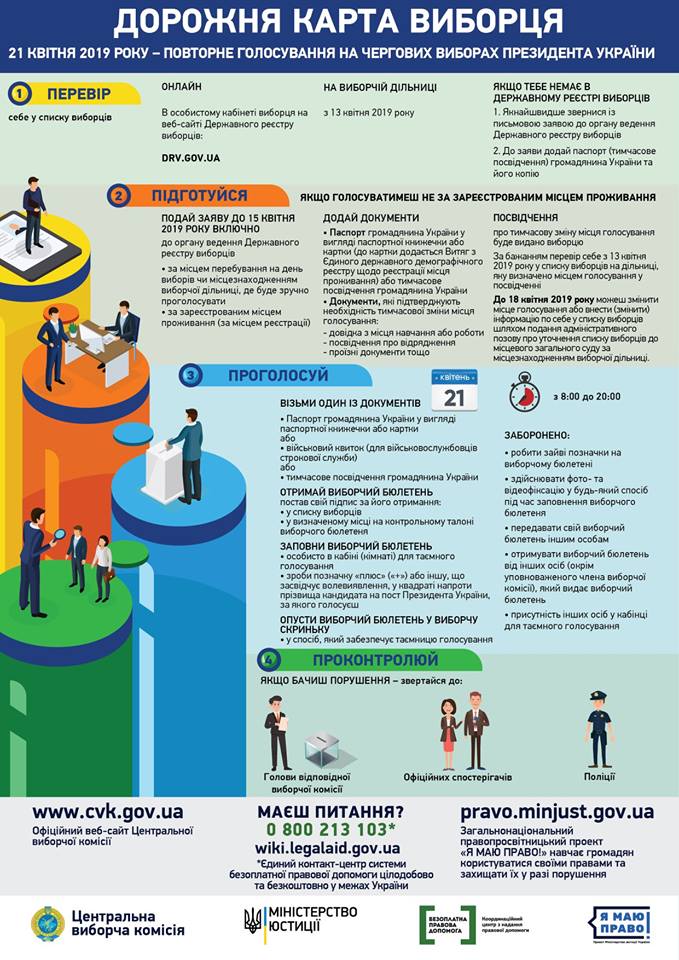 Опубликована памятка избирателя перед вторым туром выборов