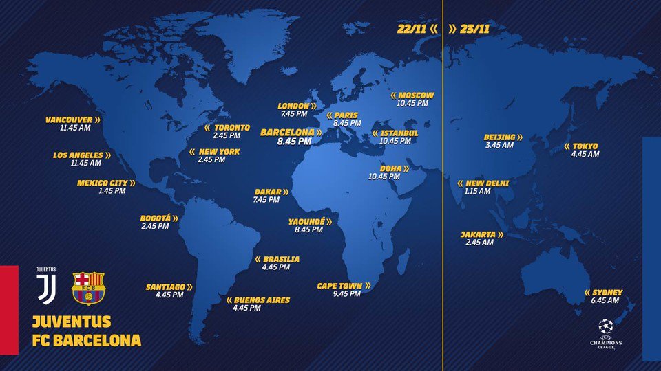 Ювентус - Барселона: где смотреть матч