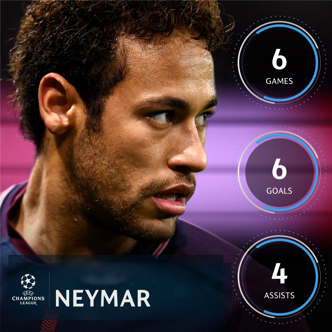 Реал - ПСЖ: онлайн трансляція (рахунок 3:1)