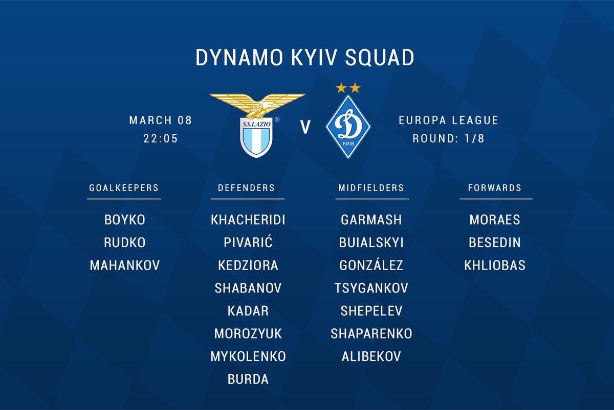 Лацио - Динамо: онлайн трансляция (счет 2:2)