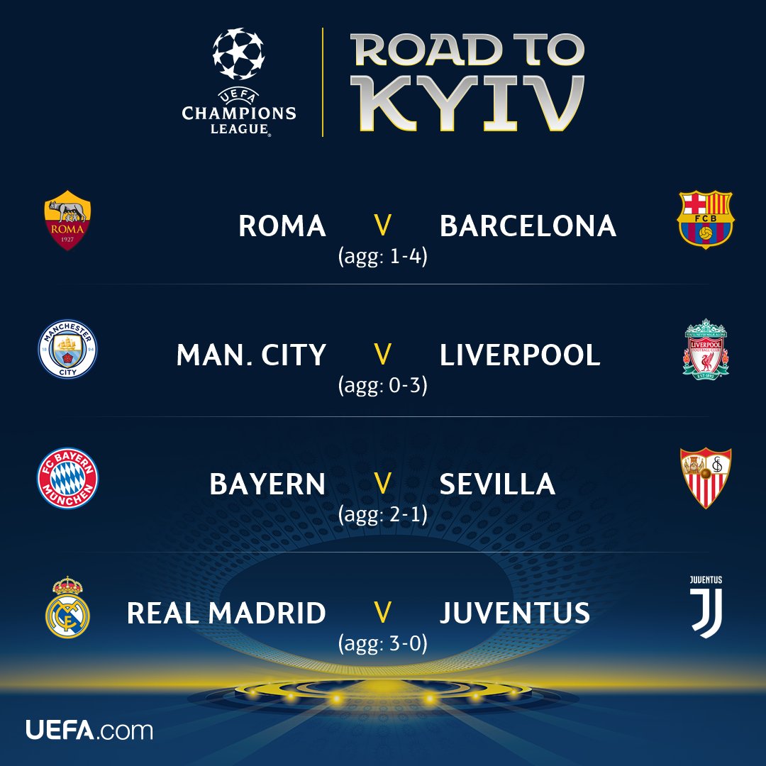 Шевченко проведет жеребьевку 1/2 финала Лиги чемпионов