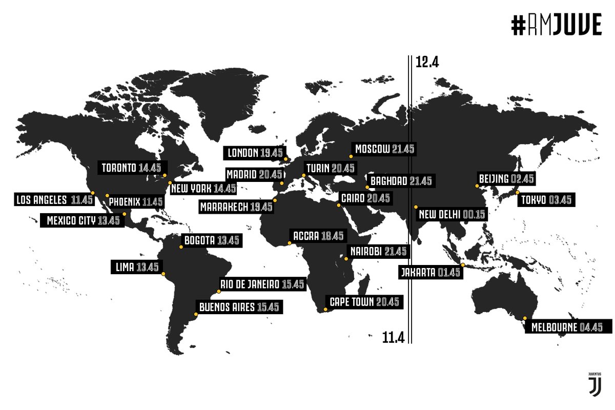 Реал - Ювентус: где смотреть матч