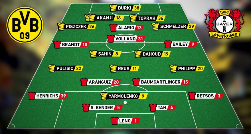 Готов на все 100 процентов к матчу с "Байером", - Ярмоленко