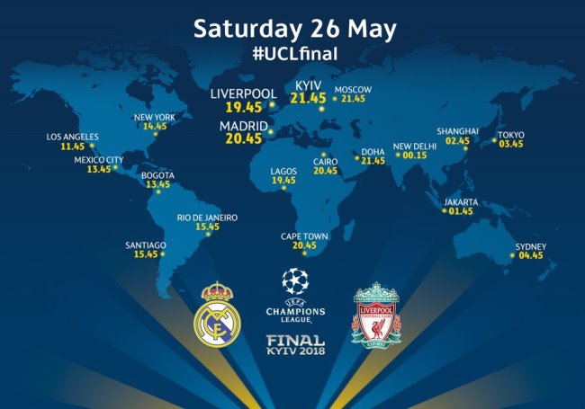 Фінал Ліги чемпіонів 2018: подробиці
