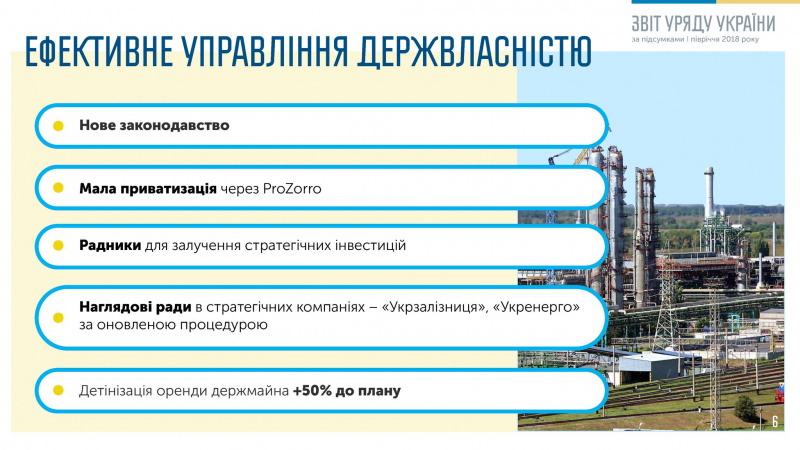 Гройсман представил отчет о работе правительства за полгода