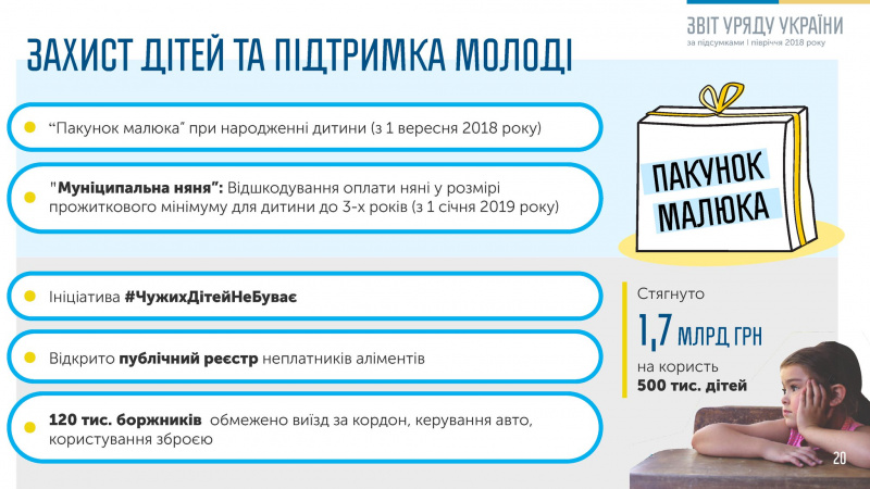 Гройсман представил отчет о работе правительства за полгода