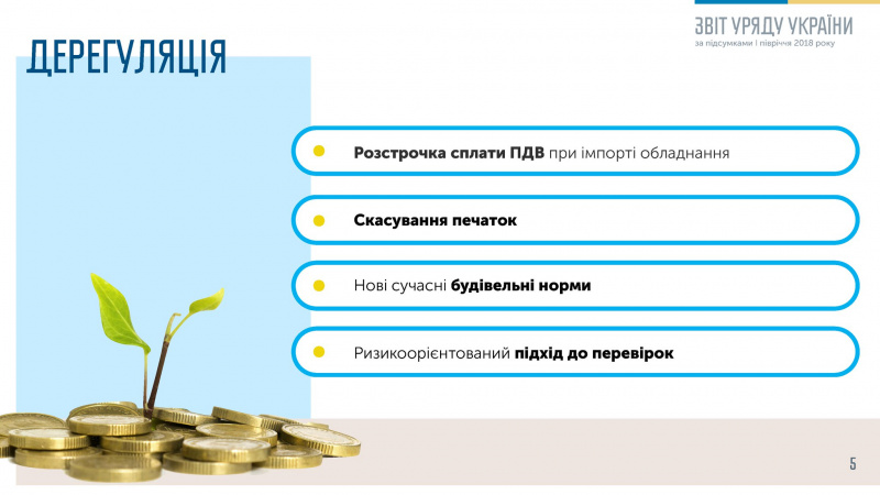 Гройсман представил отчет о работе правительства за полгода