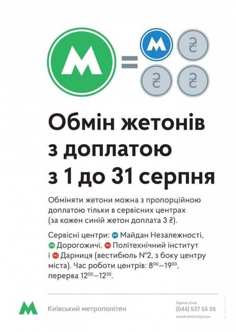 В киевском метрополитене напоминают, что обмен жетонов с доплатой продлится до 31 августа