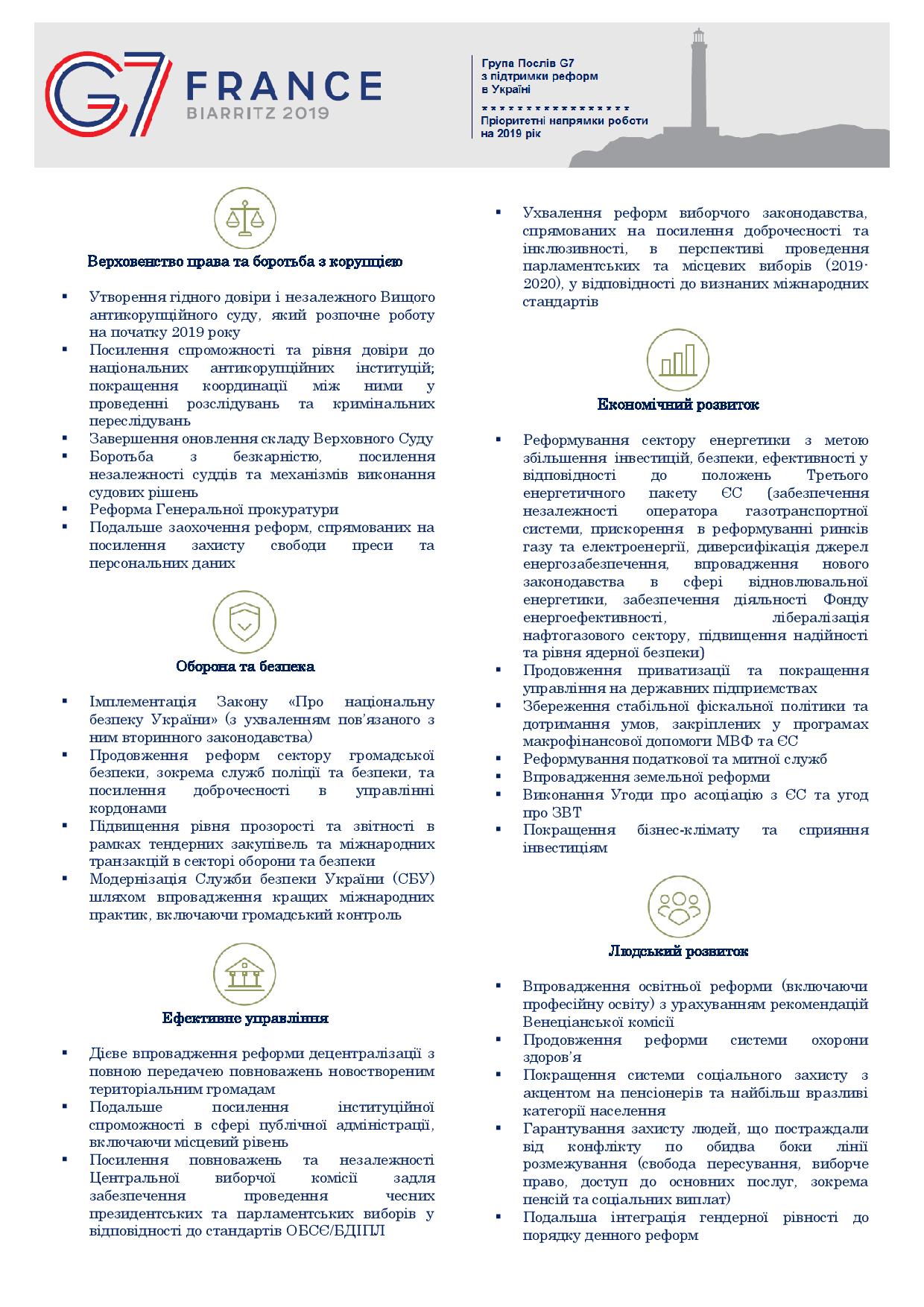 G7 назвала приоритетные реформы в Украине