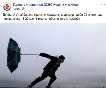 В Киеве сегодня сильный ветер