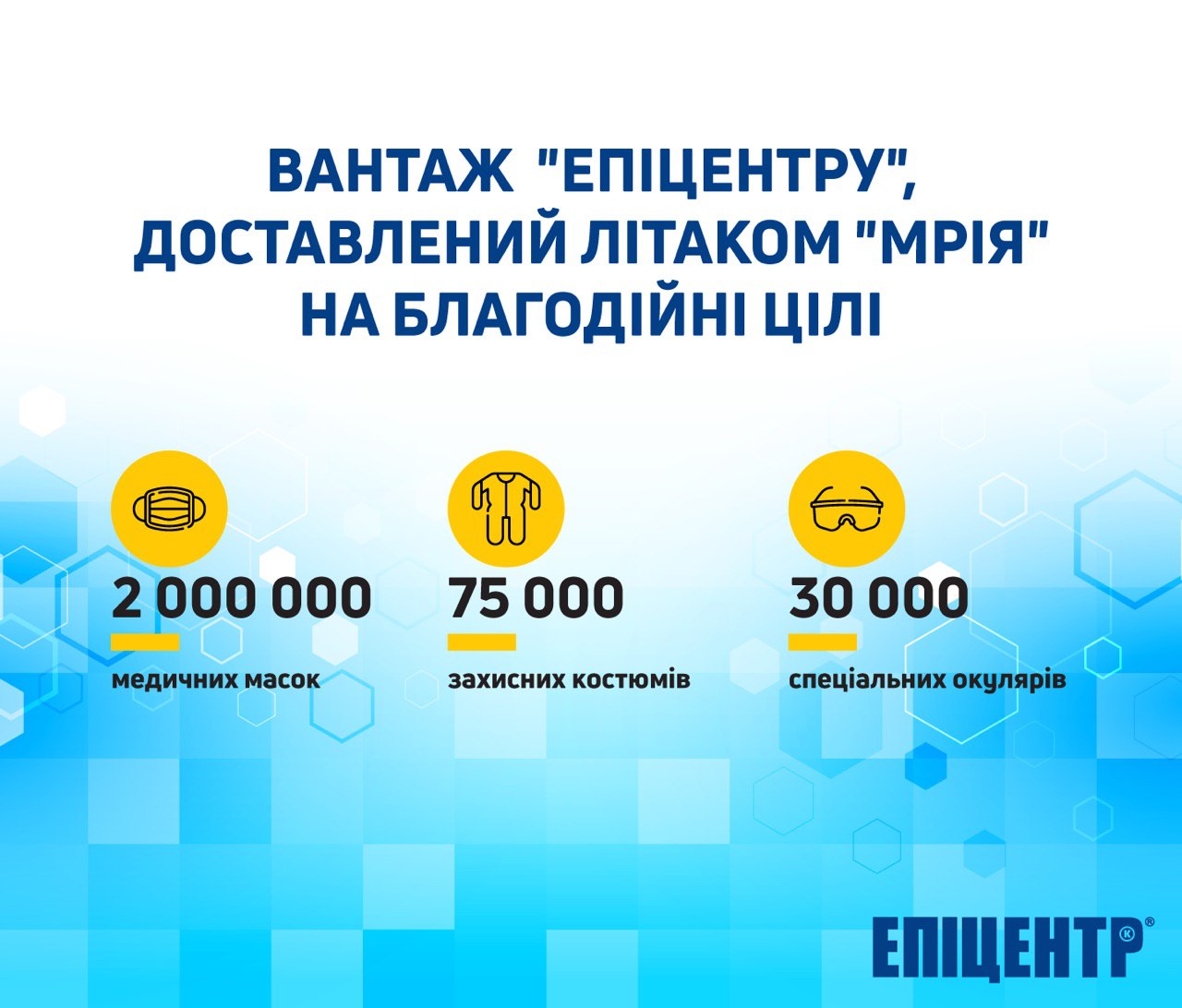 В "Епіцентрі" підтвердили, що оплатили авіарейс "Мрії" з Китаю