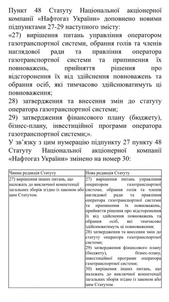 МЕРТ забирає "Укртрансгаз" з-під управління "Нафтогазу"